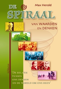 Spiraal van waarden en denken